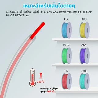 【🚚สินค้าพร้อมส่ง】5m ซุปเปอร์ใส PTFE Tube OD4 ID2.5mm Teflon tube 1.75mm พร้อมตัวตัด for Bambu Lab A1/A1 mini/P2S/P1S/X1