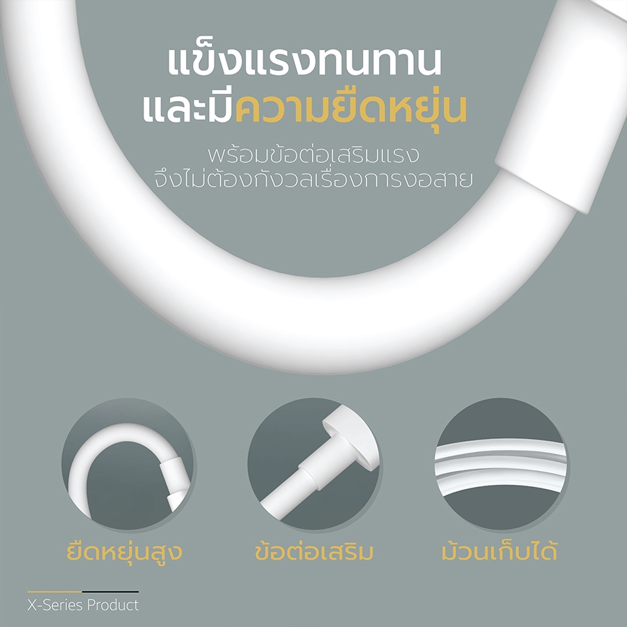 ENYX [ยาว 2M] สายชาร์จ C-3X PD 20W Type-C to L ชาร์จเร็ว Fast Charge หัวชาร์จ USB-C Cable สำหรับ IP - รูปที่ 3