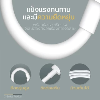 ENYX [ยาว 2M] สายชาร์จ C-3X PD 20W Type-C to L ชาร์จเร็ว Fast Charge หัวชาร์จ USB-C Cable สำหรับ IP