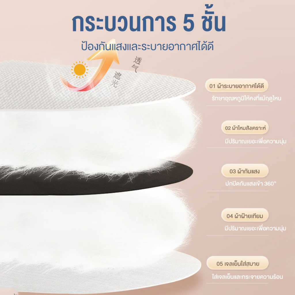 ผ้าปิดตา 3D Sleep Eye Mask มืดสนิท บรรเทาความเมื่อยล้าตา ใช้ได้ 2 ด้าน เข้ากับทุกสรีระ สายรัดนุ่ม ไม่ระคายผิวหน้าขณะนอน