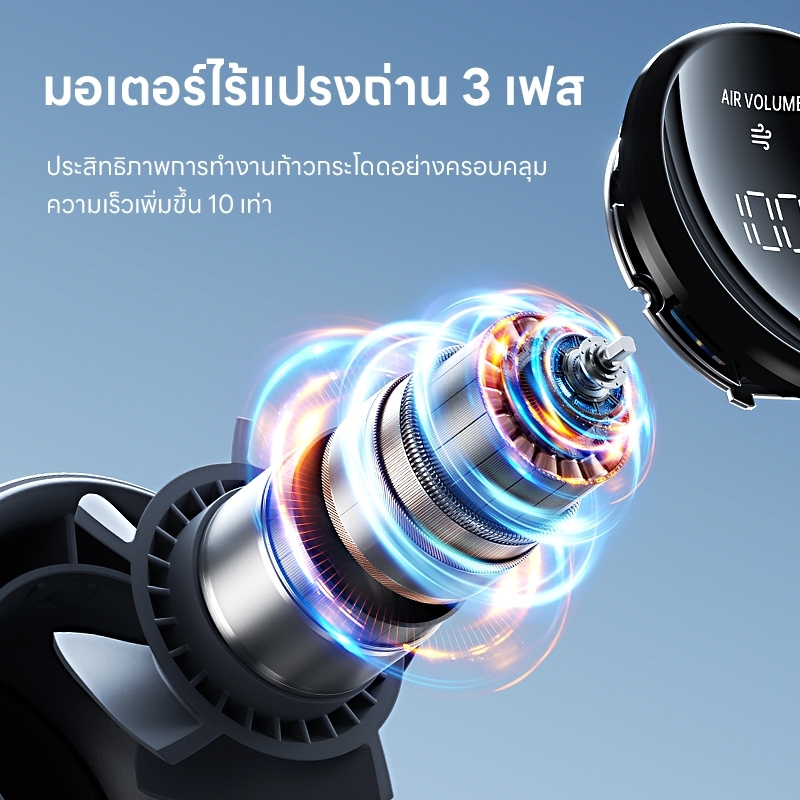 [2025รุ่นอัพเกรด] พัดลมมือถือ พัดลมเทอร์โบพกพา พัดลมมินิ ลมแรงมาก ปรับได้7ระดับ จอแสดงผลLED แบตอึด น้ำหนักเบา พกพาสะดวก