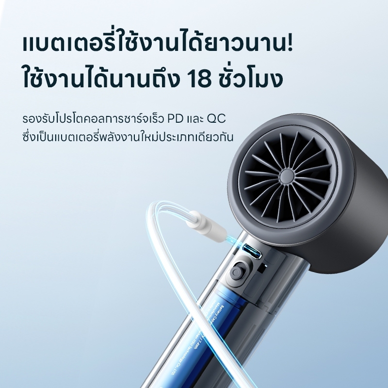 [2025รุ่นอัพเกรด] พัดลมมือถือ พัดลมเทอร์โบพกพา พัดลมมินิ ลมแรงมาก ปรับได้7ระดับ จอแสดงผลLED แบตอึด น้ำหนักเบา พกพาสะดวก