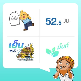 Durex Cool Mint ถุงยางอนามัย ผิวเรียบ สูตรเย็น กลิ่นหอม ขนาด 52.5 มม. บรรจุ 1 กล่อง (3 ชิ้น)