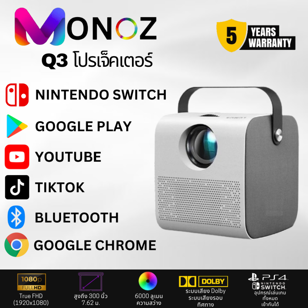 product images