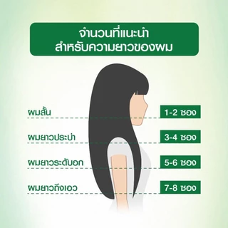 GARNIER Color naturals การ์นิเย่ คัลเลอร์ แนทเชอรัลส์ ครีมย้อมผม ครีมเปลี่ยนสีผม 30 ml.(1 ซอง)