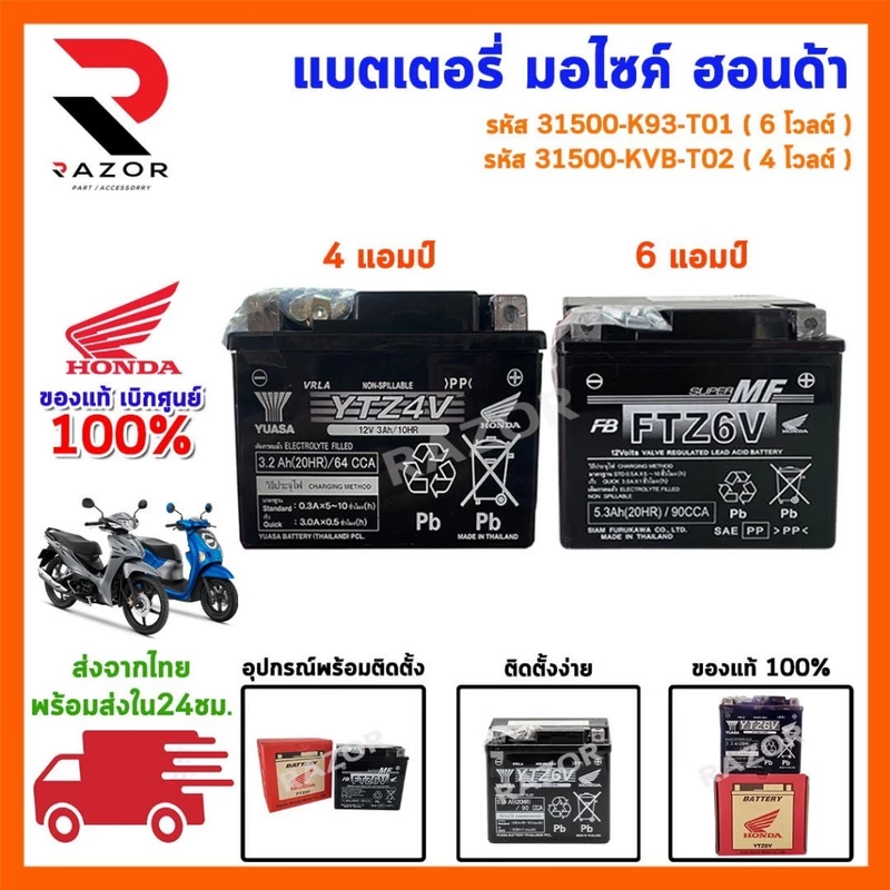 แบตเตอรี่ HONDA (6แอมป์) แบตแห้งศูนย์ฮอนด้า CBR150 PCX125 Click125 scoopyi 2017ขึ้นไป