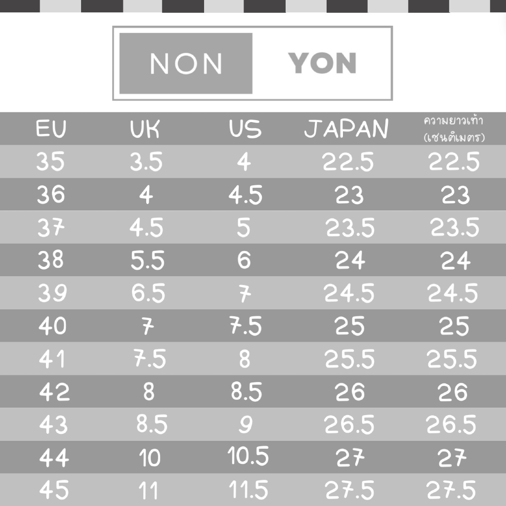 รูปภาพ 4
