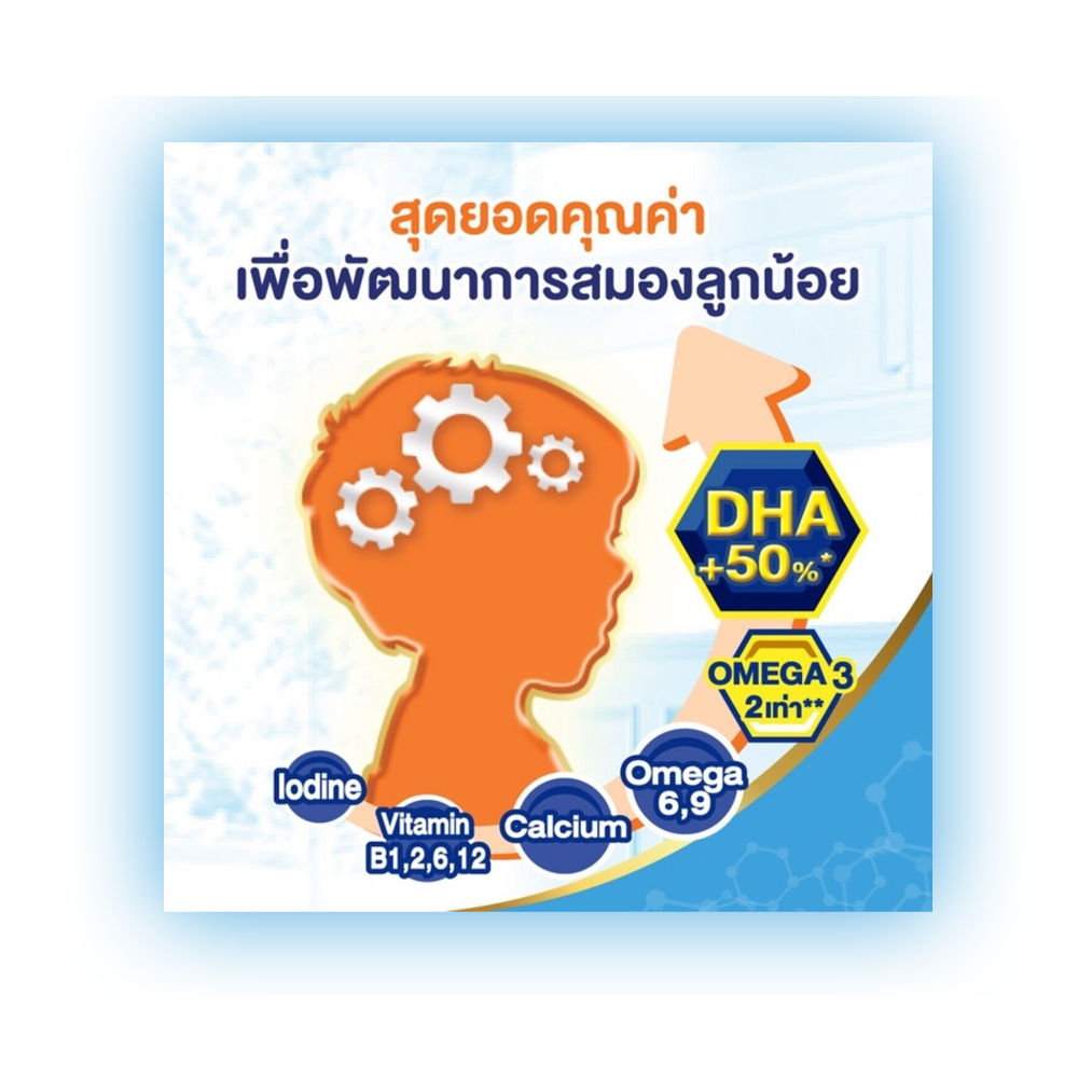 [ ส่งฟรี ] Exp.20/09/2026 นมโฟร์โมสต์ โอเมก้า369 นมUHT รสจืด 180 มล. (144กล่อง / 4ลัง) FOREMOST OMEGA 369 : นมยกลัง - รูปที่ 2