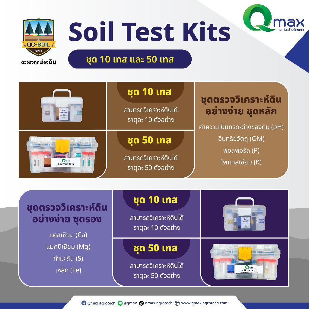 Qmax Soil Test Kit [10Test] -ชุดตรวจวิเคราะห์ดินอย่างง่าย