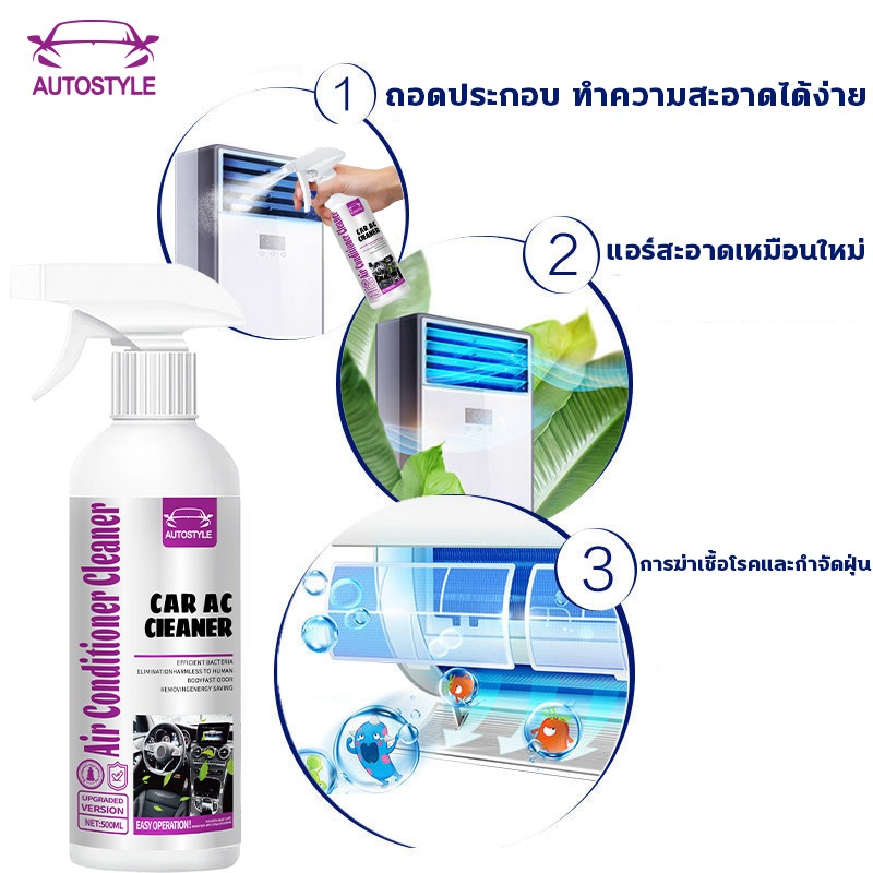 🍃กำจัดกลิ่นและเพิ่มความเย็น🍃โฟมล้างแอร์ สเปรย์ล้างแอร์ ล้างแอร์รถยนต์ 500ML โฟมล้างแอร์รถ น้ำยาล้างแอร์ สเปรย์โฟมล้างแอร
