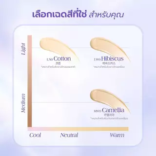 bnb barenbliss Bloomdew Aqua Pearl Concealer คอนซีลเลอร์ ปกปิดเรียบเนียน เกลี่ยง่าย กันน้ำ พร้อมบำรุง