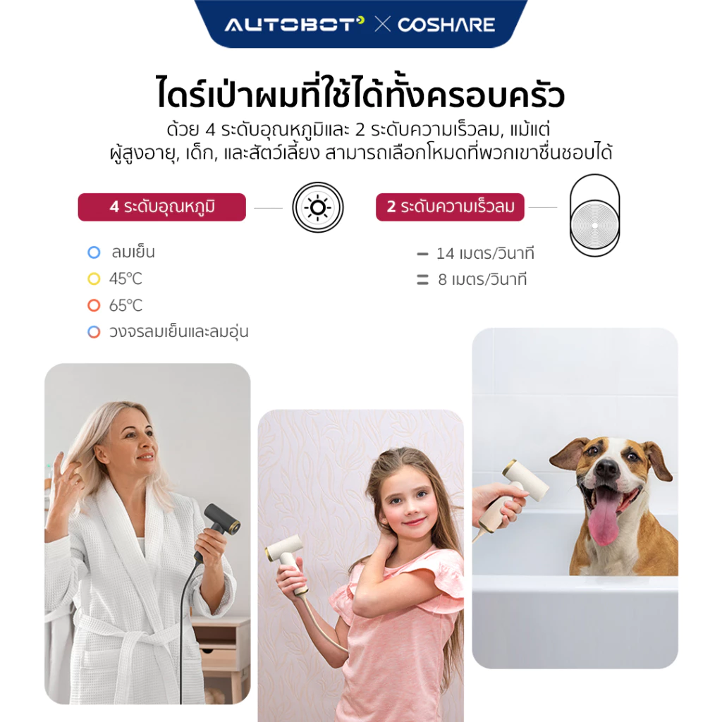 AUTOBOT x Coshare HP10 Super Mini Hair Dryer ไดร์เป่าผมพกพา thumbnail 6