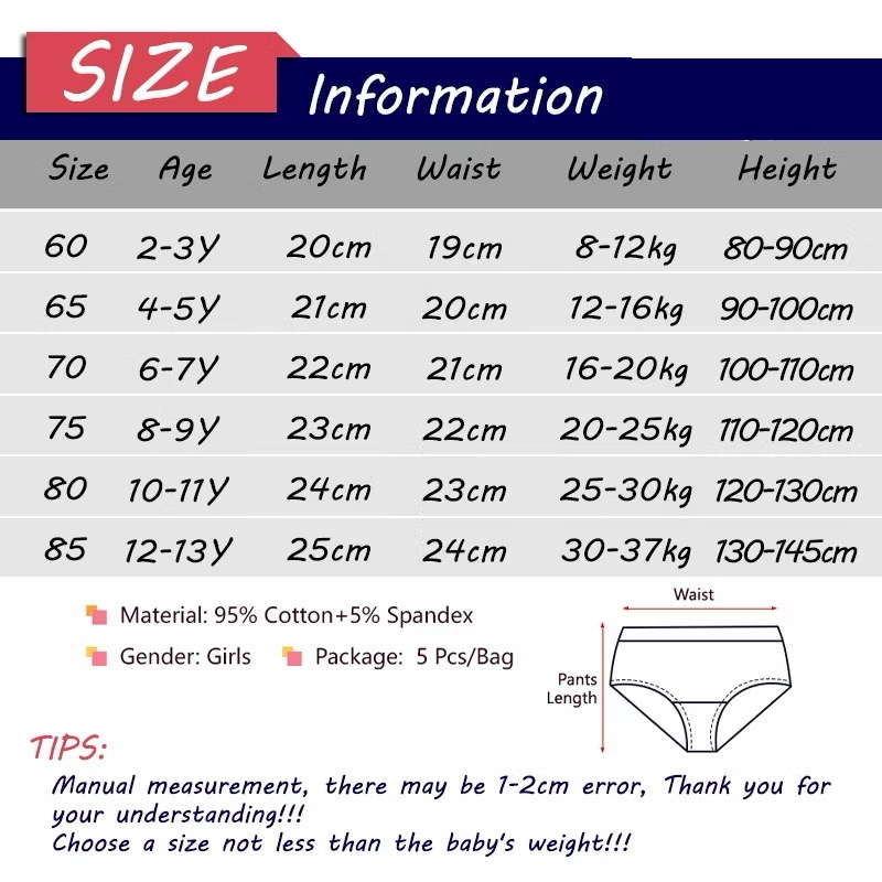 รูปภาพ 2