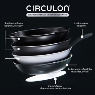 CIRCULON A1-SERIES เครื่องครัวอลูมิเนียมเคลือบผิวลื่น กระทะทรงตื้น ขนาด 21.5 ซม./ 8.5 นิ้ว (81848-T)
