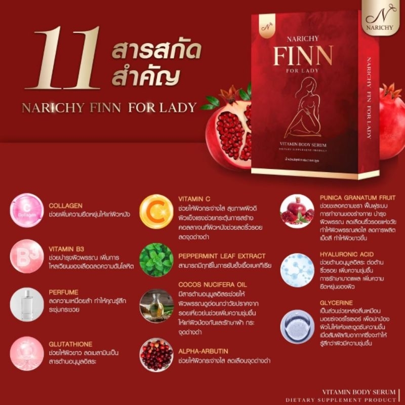 FINY  นาริชชี่ฟินโฉมใหม่ วิตามิน บอดี้ เซรั่ม - รูปที่ 6
