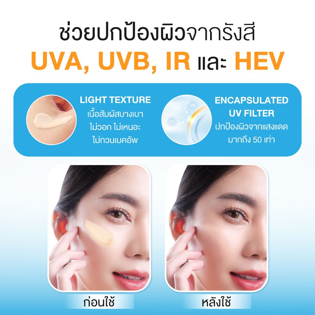 Rinirva Hybrid Sunscreen SPF50 PA++++ ริเนอร์ว่ากันแดดพีระมิด ผิวฉ่ำวาว บางเบาแต่ปกป้องขั้นเทพ UVA, UVB, IR, BlueLight — صورة 5