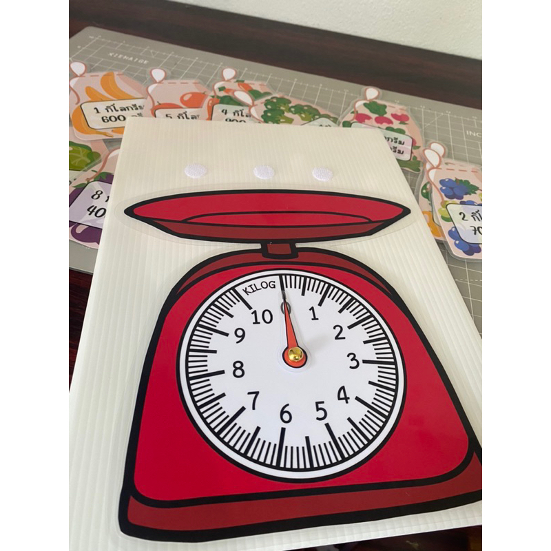 สื่อการสอนคณิตศาสตร์เรื่องตราชั่ง - รูปที่ 3