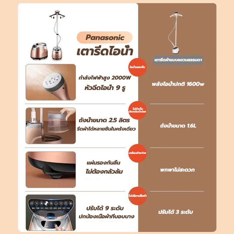 รับประกัน10ปี เตารีด เตารีดไอน้ำ 2000W  ถังเก็บน้ําขนาดใหญ่ 2.5ลิตร เตารีดไอน้ำ เตารีดไอน้ำแบบยืน Garment Steamer - รูปที่ 2