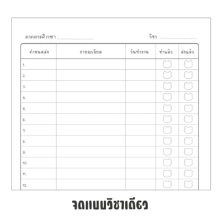 สมุดจดการบ้าน Homework ขนาด A5 ปกน้ำตาล จำนวน 48 หน้า มีหน้าจดงานกลุ่ม