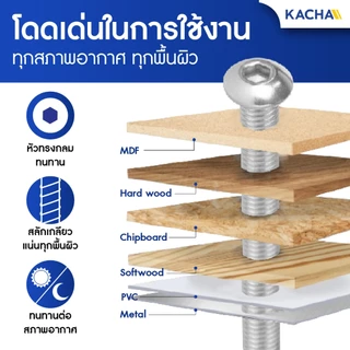 KACHA หัวจมกลม น็อตสกรู สแตนเลส 304 เกลียวมิล หยาบ M4/M5 Button Head Hex Socket Screw ISO7380