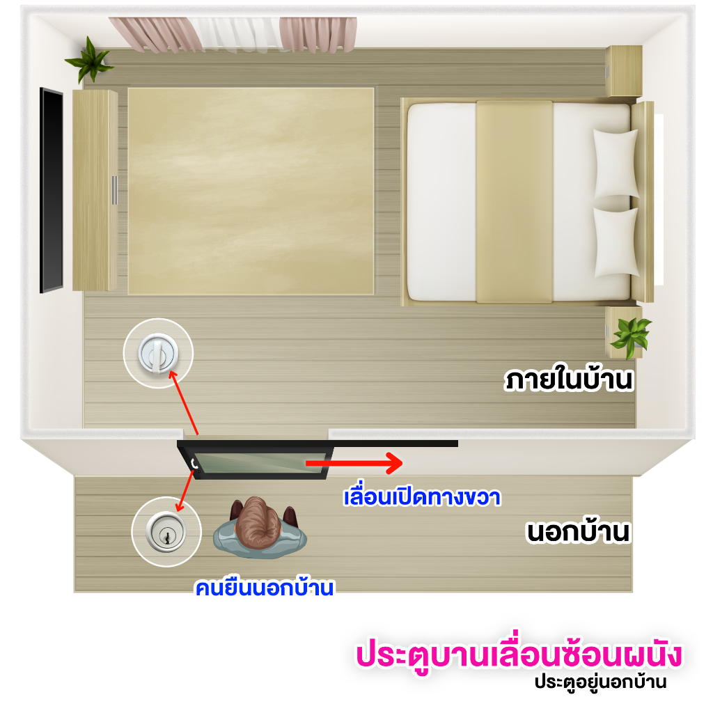 100x200🏡บานเลื่อนซ้อนผนังรางแขวน🏡,คุ้มค่าคุ้มราคา🏡อลูมิเนียมตัวบานหนา1.2มิล🏡กระจก5มิล - รูปที่ 2