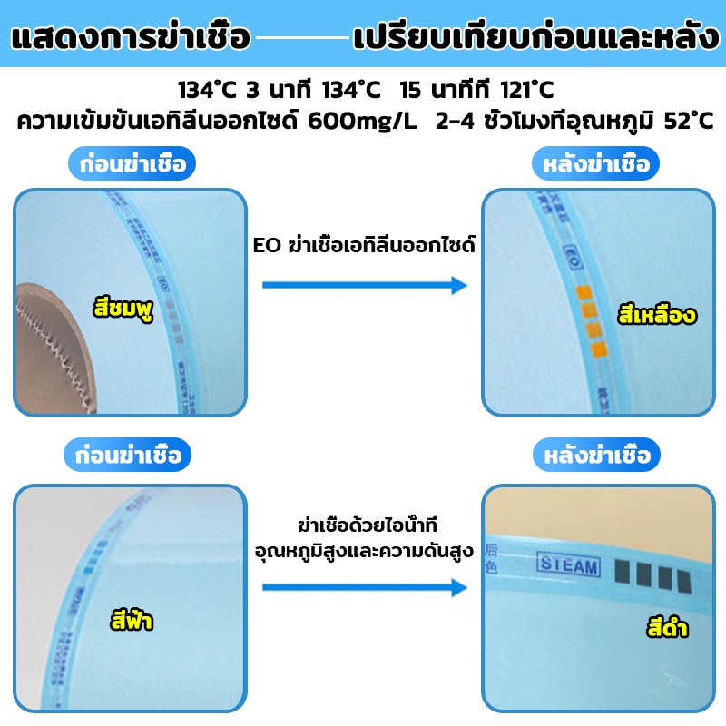55/75MM ซองสเตอไรด์ ซองสเตอร์ไรด์ ซองเครื่องมือแพทย์ ยาวม้วนละ 200 ม จัดส่งจากประเทศไทย - รูปที่ 4