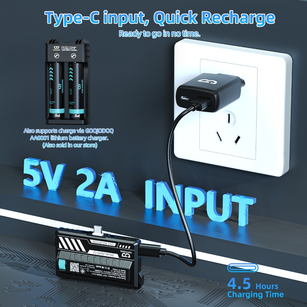 GOOJODOQ Dual Plug - digital Capsule Power Bank Instant Power Swap Mechanical Wind Appearance Design - รูปที่ 6