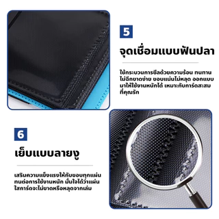 chishop อัลบั้มใส่การ์ดสะสม 4/9/12ช่อง แบบใส ป้องกันฝุ่น Card Album แฟ้มสะสมการ์ด