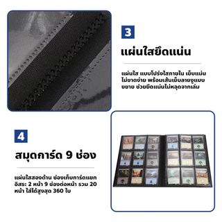 chishop อัลบั้มใส่การ์ดสะสม 4/9/12ช่อง แบบใส ป้องกันฝุ่น Card Album แฟ้มสะสมการ์ด