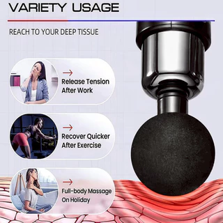 PAE-9048 ปืนนวด เครื่องนวดไฟฟ้า เหมาะสำหรับนวดกล้ามเนื้อ ไหล่ คอ หลัง แขน ขา Mini Massage Gun