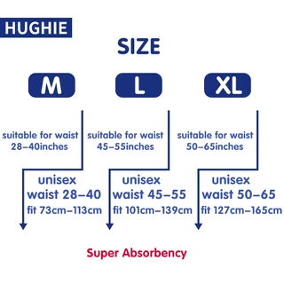 【ใช้ได้ทั้งชายแ】HUGHIE ผ้าอ้อมผู้ใหญ่ แบบแปะเทป ผ้าอ้อมบางเฉียบ ผ้าอ้อมผู้ใหญ กันรั่ว - M/L/XL (10 ชิ้น/1 Pack)