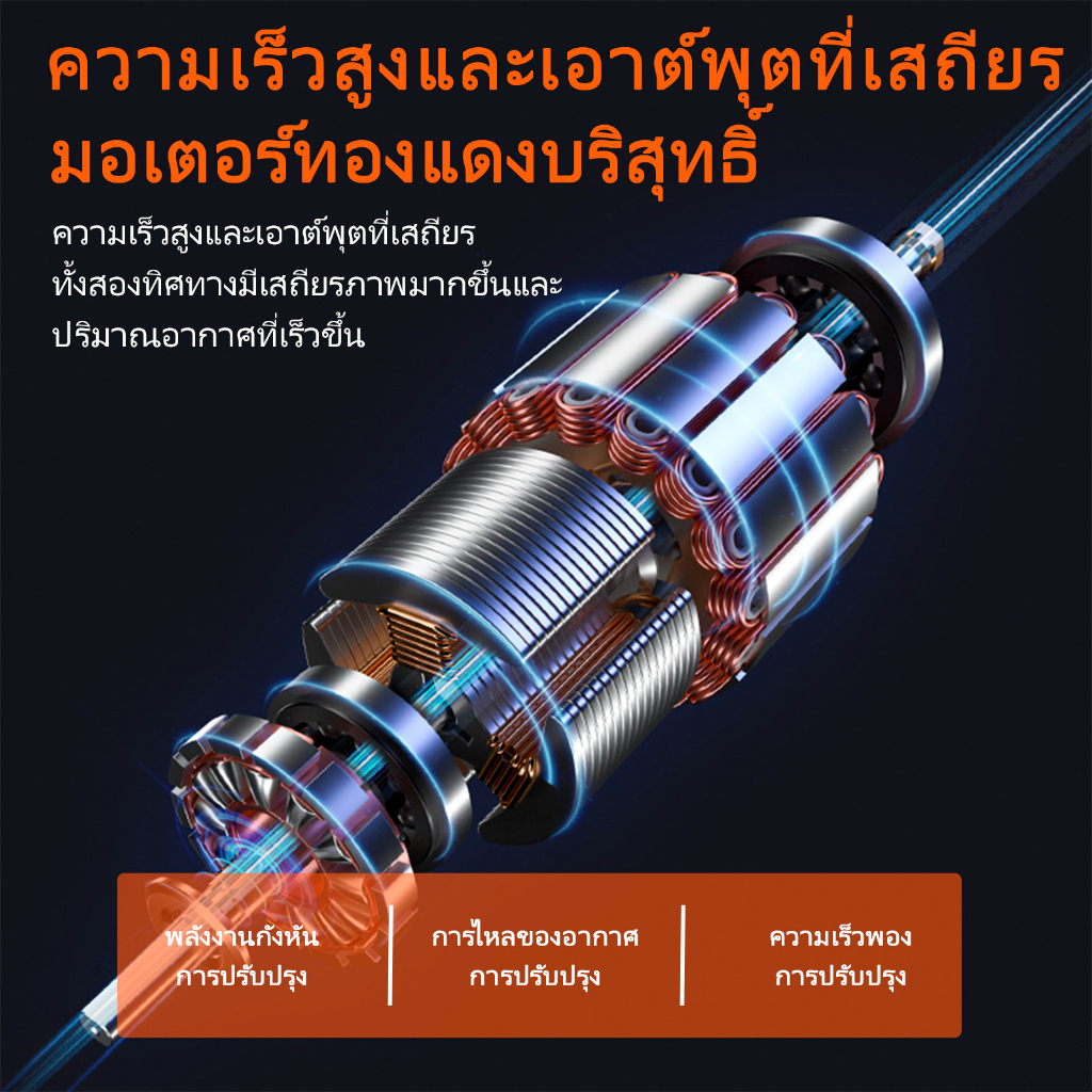 【รับประกัน 10 ปี】ปั้มลม ปั๊มลมไฟฟ้า 40L/MIN มาพร้อมของแถม อุปกรณ์ 5 ชิ้น ปั้มลมไม่ใช้น้ำมัน Lithium battery wireless - รูปที่ 5