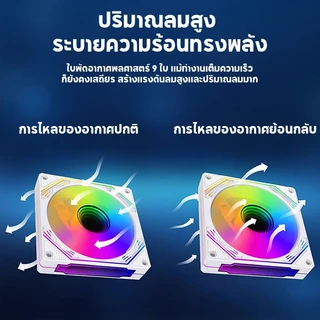พัดลมคอมพิวเตอร์ 12ซม. พัดลมเคส ประสิทธิภาพสูง 5V 3Pin cooling fan พัดลมคอมพิวเตอร์ เคสหม้อน้ำ ARGB 4 Pin PWM สำหรับ PC