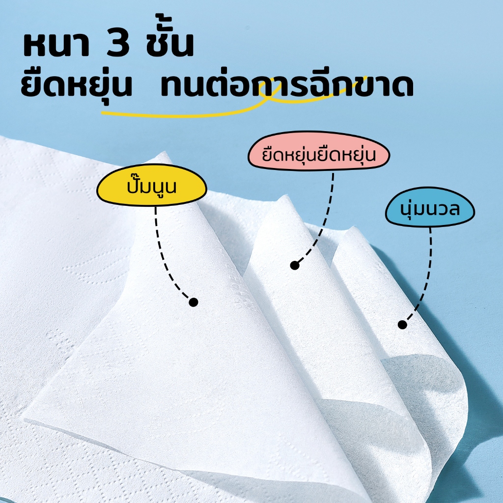 Soft One กระดาษทิชชู  เช็ดหน้า S-20 ห่อ ทำความสะอาดผิวกาย  หนา 3ชั้น ยืดหยุ่น ไม่ขาดง่าย ซับน้ำได้ดี (จำหน่ายเป็นกล่อง) - รูปที่ 2