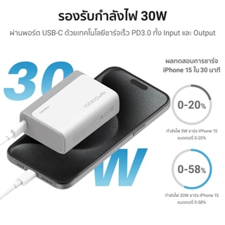 CUKTECH AURA PB100 / PB100S / LPB100 แบตสำรอง ชาร์จเร็ว 10000mAh USB-C 30W และ USB-A 33W CCC / CE -1Y