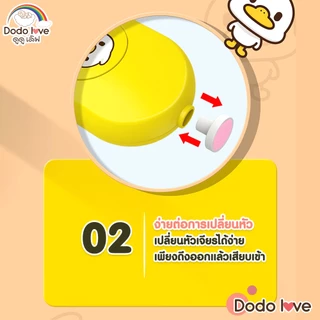 กรรไกรตัดเล็บเด็กไฟฟ้า กรรไกรตัดเล็บ ชุดตัดเล็บเด็ก ที่ตัดเล็บเด็กอัตโนมัติ