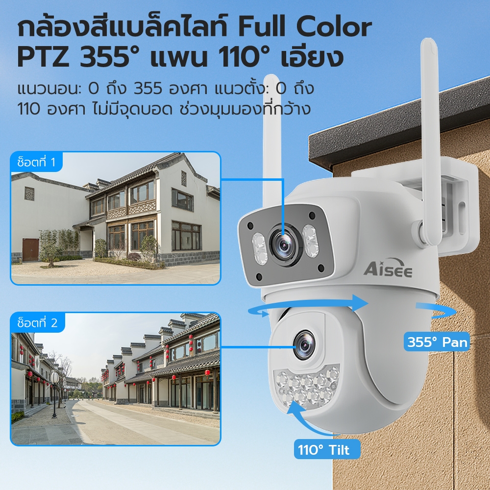 รูปภาพ 3