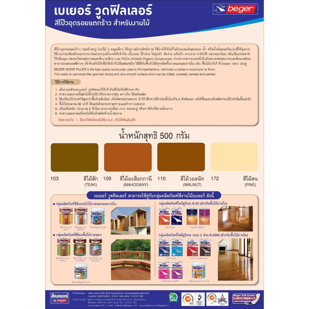สีโป๊วเฟอร์นิเจอร์ไม้ BEGER วู๊ดฟิลเลอร์ Wood Filler - รูปที่ 6