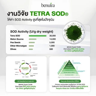[เซตคู่] Benutra Tetra SOD + PYCNOGENOL บีนูทร่า Astaxanthin ลดปัญหาฝ้า กระ ผิวขาวใส ต้านอนุมูลอิสระ