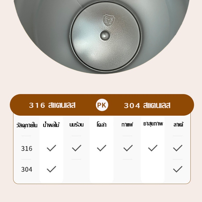 แก้วแช่เย็น แก้วน้ำสแตนเลส316 ขวดน้ำแก้วเก็บความเย็น แก้วเก็บความเย็น  กระติกเก็บความเย็น เก็บความร้อน-เย็นได้นาน -181 - รูปที่ 3