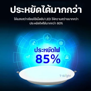 โคมไฟดาวน์ไลท์ ฝังฝ้า LED ฝังฝ้า ติดฝ้าเพดาน 24W 18W 12W 9W 6W ดาวไลท์ แบบบาง กลม