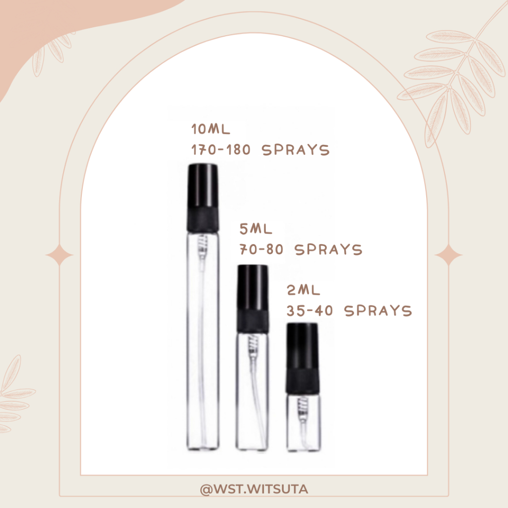 [พร้อมส่ง]ขวดสเปรย์ ขนาด 2 ML / 5 ML / 10 ML ราคา/ขวด
