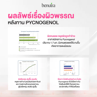 [เซตคู่] Benutra Tetra SOD + PYCNOGENOL บีนูทร่า Astaxanthin ลดปัญหาฝ้า กระ ผิวขาวใส ต้านอนุมูลอิสระ