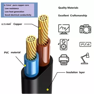 1.5m Power Cable Power Cable Plug Type C สายไฟพร้อมปลั๊ก สายปลั๊กกลม 2x0.75 sqmm Euro Power Cord Small Appliance Cable