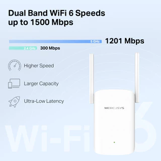 MERCUSYS (ME60X) Wi-Fi 6 AX1500 EXTENDER อุปกรณ์ขยายสัญญาณ ความเร็ว 1201 Mbps บนคลื่น 5 GHz