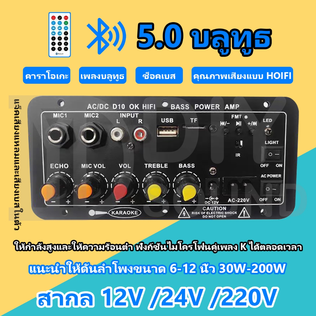 รูปภาพ 2