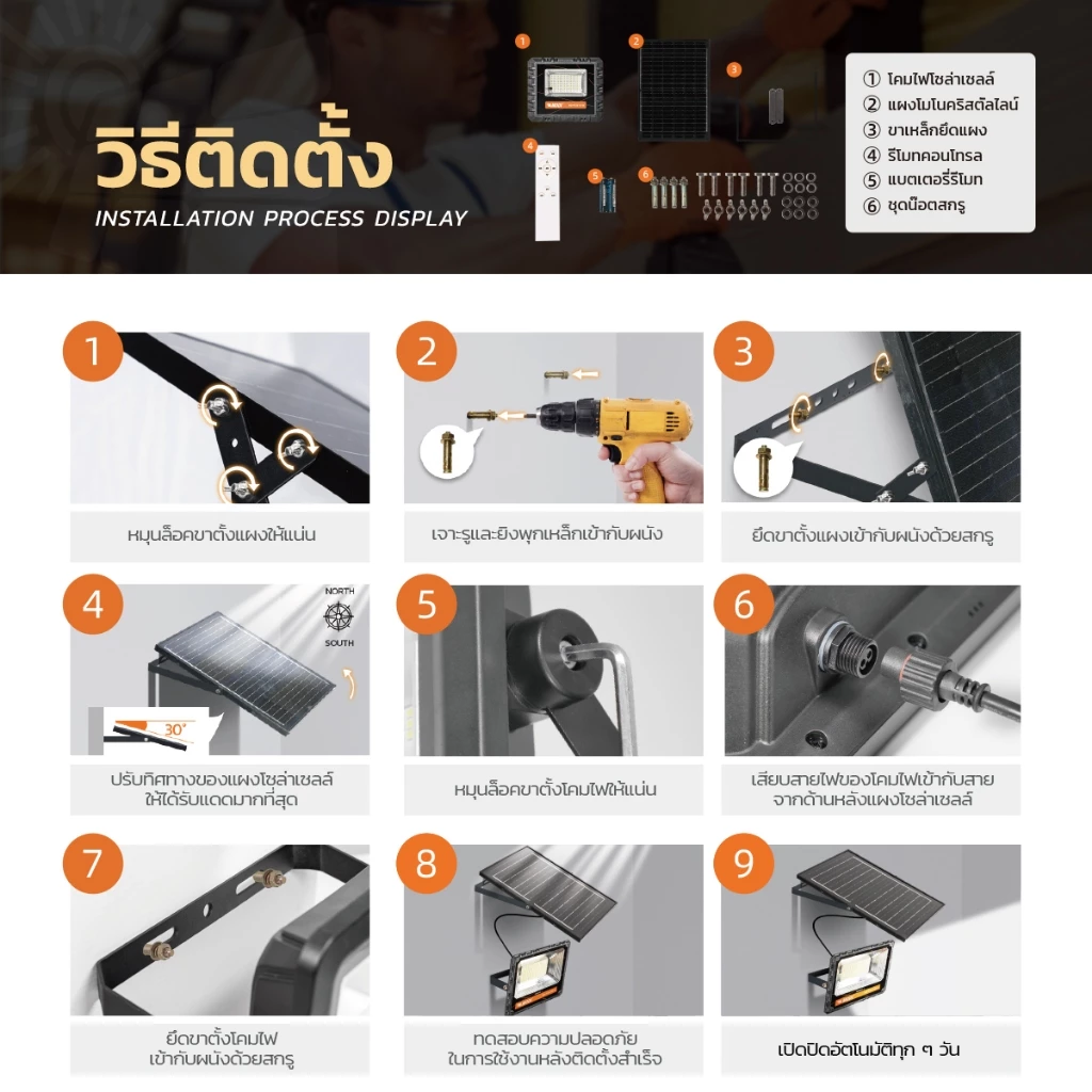 MODI ไฟสปอตไลท์โซล่าเซลล์ 50W IP65 พลังงานแสงอาทิตย์ ส่องป้ายโฆษณา รีโมทคอนโทรล คุณภาพสูง thumbnail 9