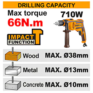 INGCO สว่านกระแทกไร้สาย 20V Brushless 66Nm รุ่น CIDLI20668 ครบชุดแบต2ah CIDLI206681 เครื่องเปล่า