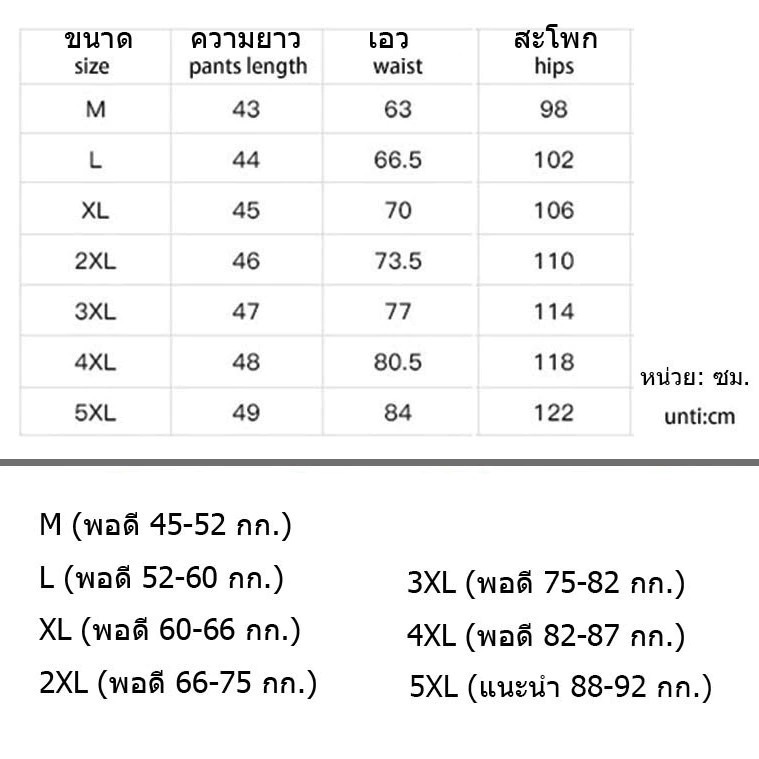 รูปภาพ 2