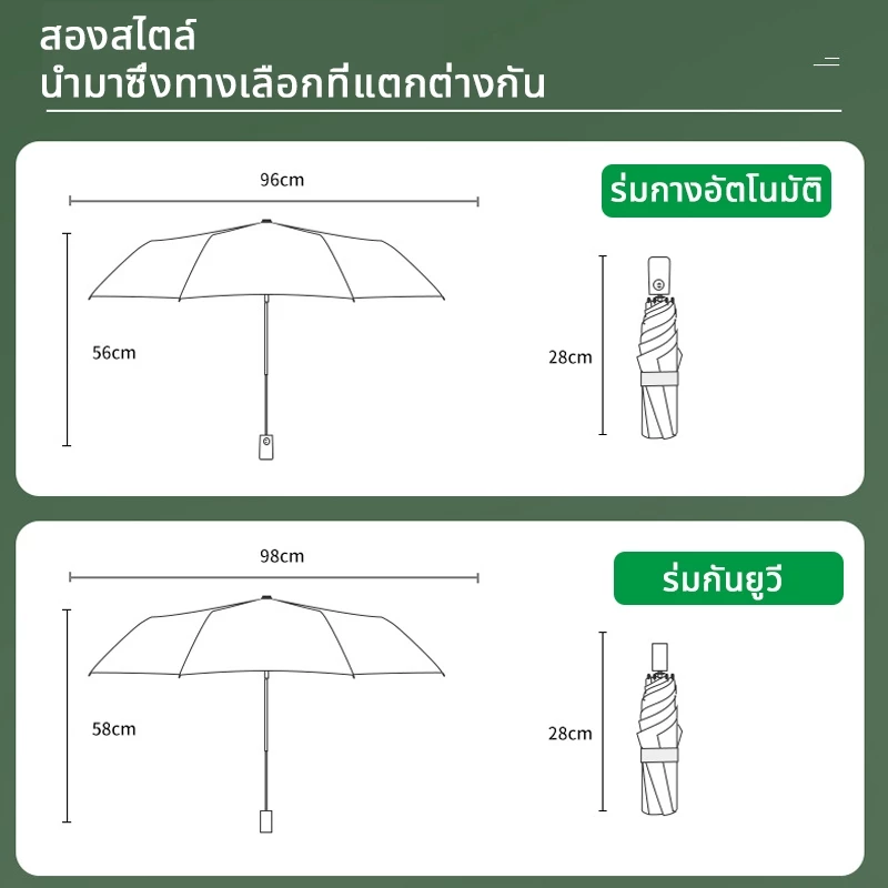 ร่มพับกัน UV กันฝน EVA พกพา thumbnail 9